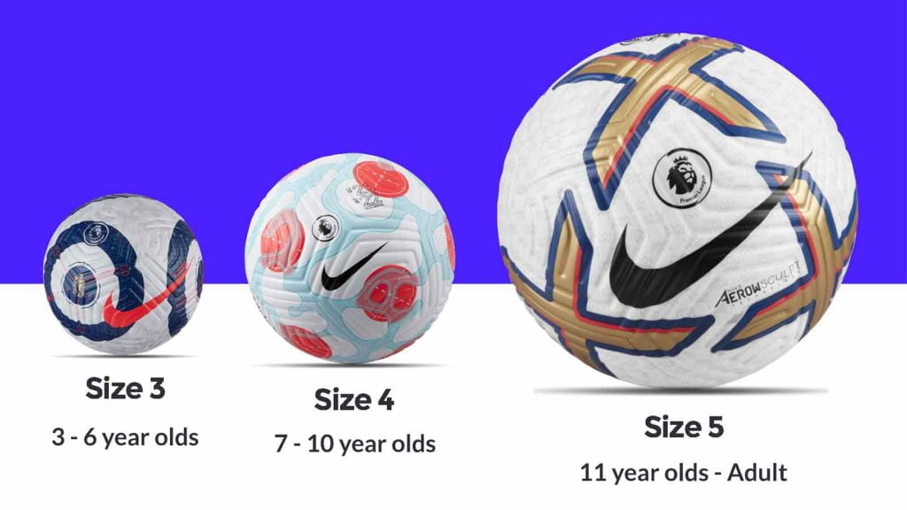 what size soccer ball