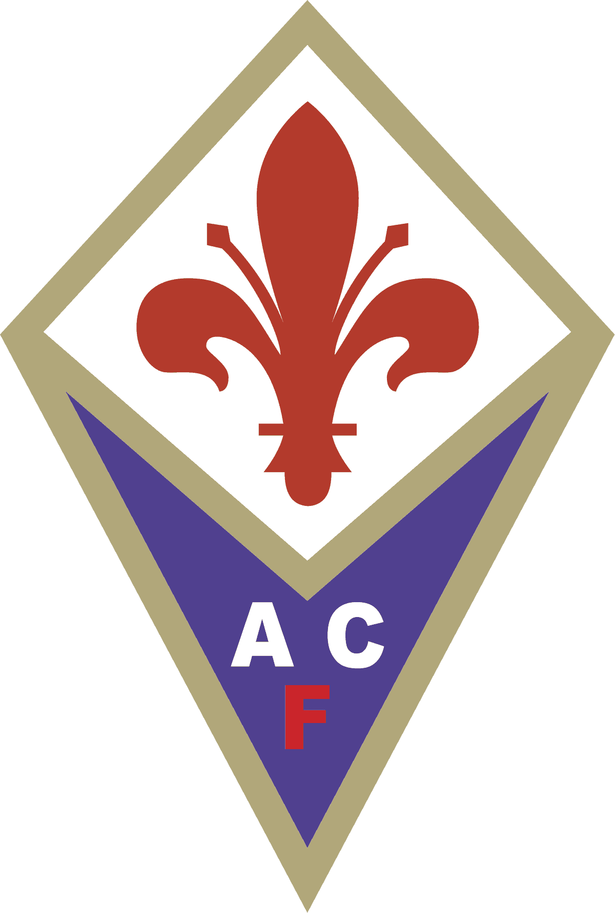 ACF Fiorentina Player Salaries Uncovered
