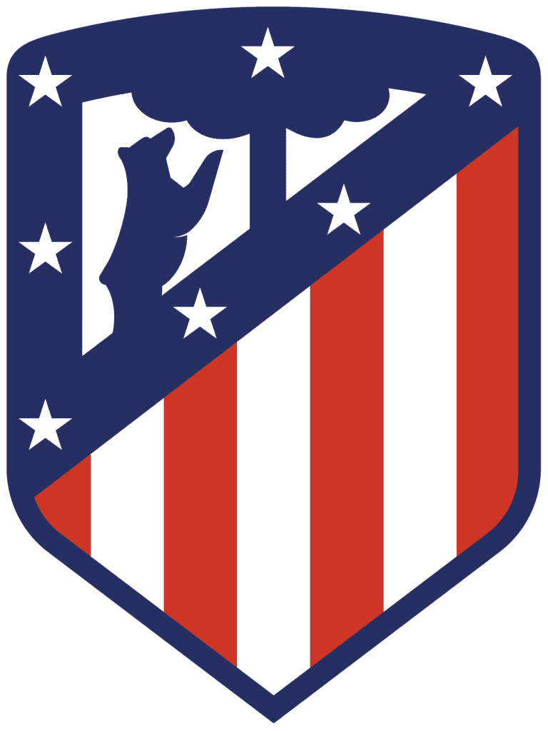 Atletico Madrid Player Salaries Uncovered