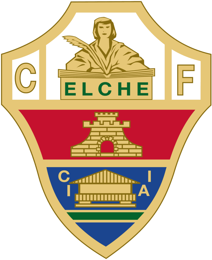 Elche CF: Player Salaries