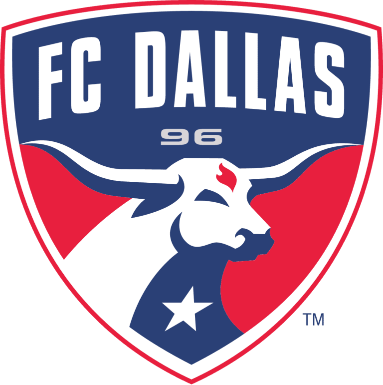 Understanding FC Dallas Player Salaries