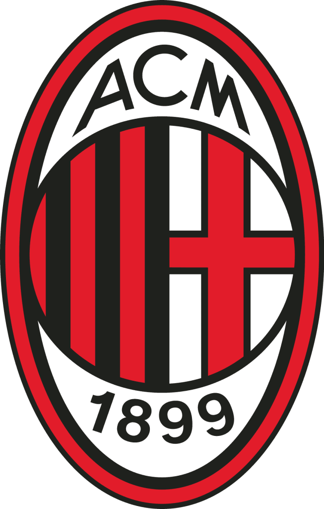 AC Milan: Player Salaries