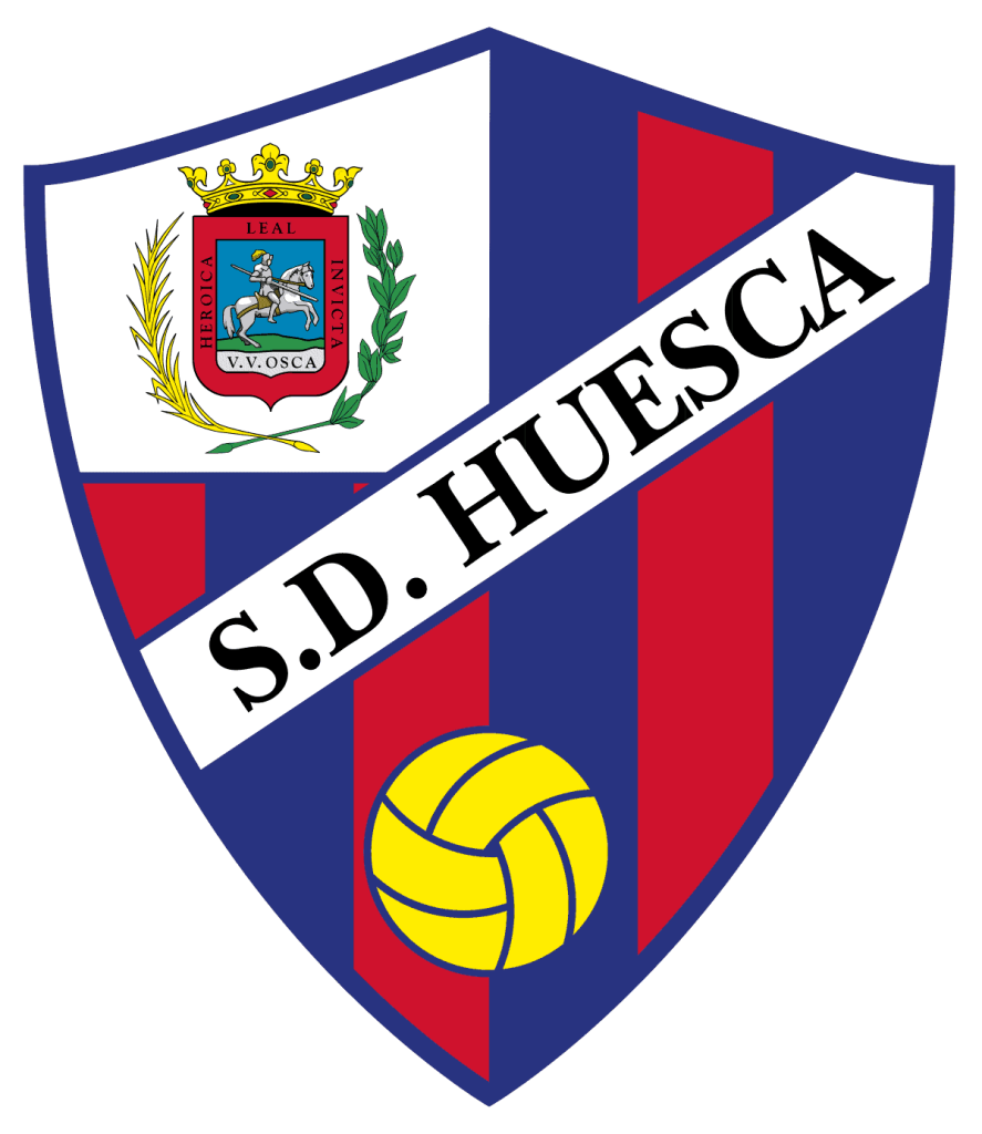 SD Huesca: Player Salaries
