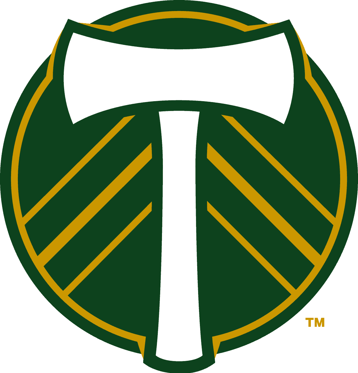 Portland Timbers Player Salaries: Unveiled and Analyzed