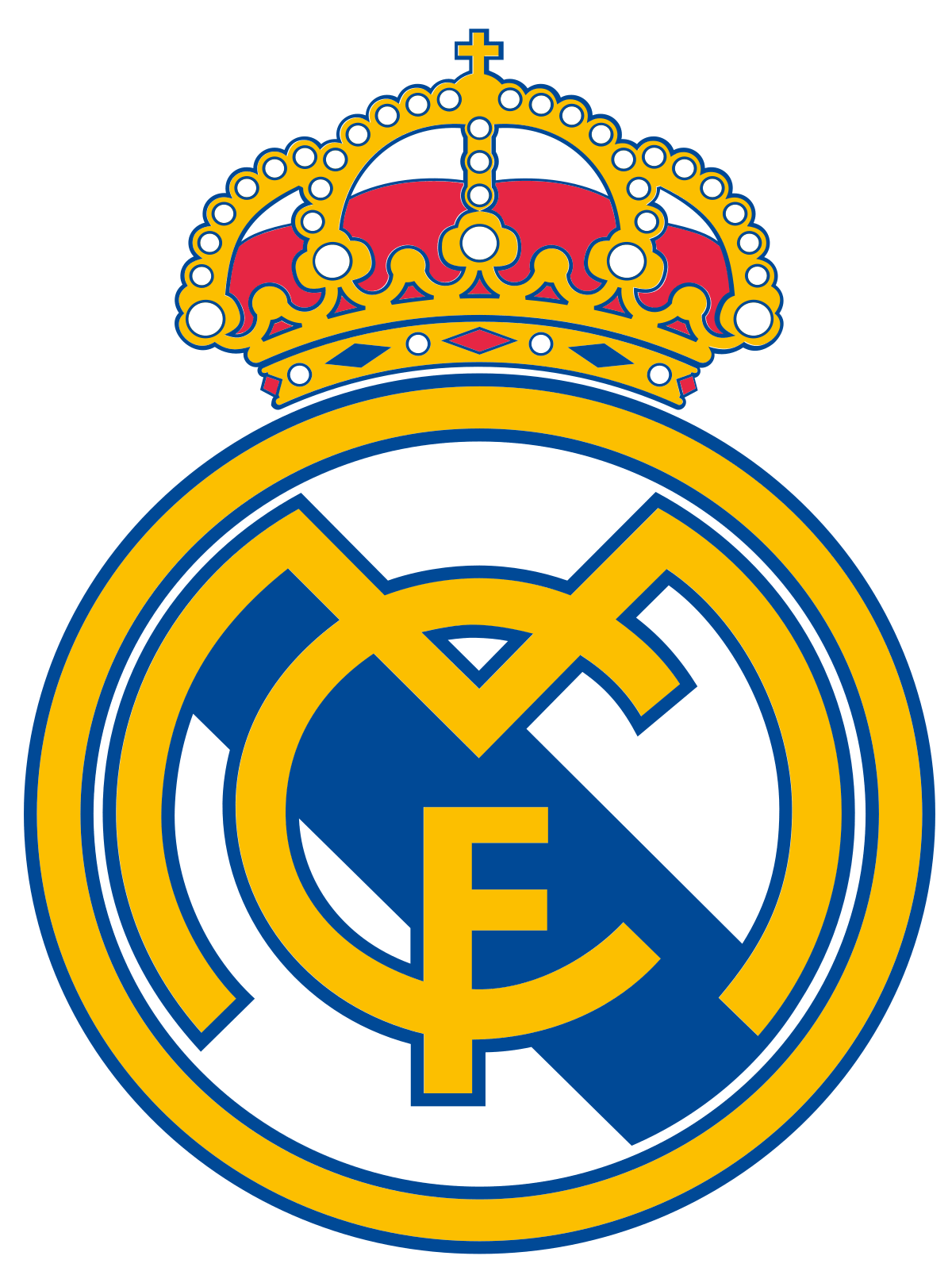 Real Madrid Player Salaries: The Inside Scoop