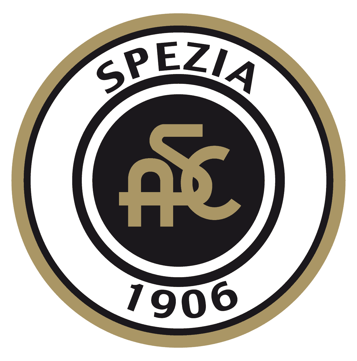 Spezia Calcio: Player Salaries