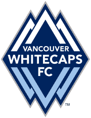 Vancouver Whitecaps: Player Salaries