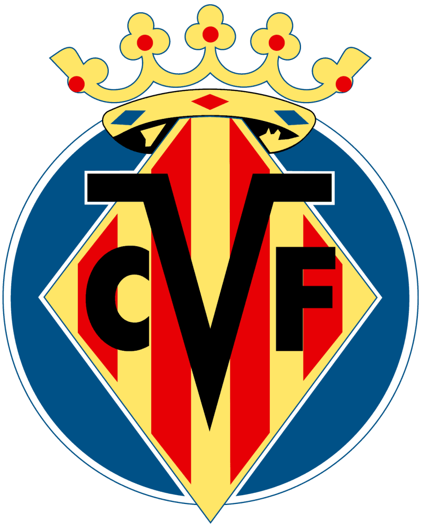 Villarreal CF: Player Salaries