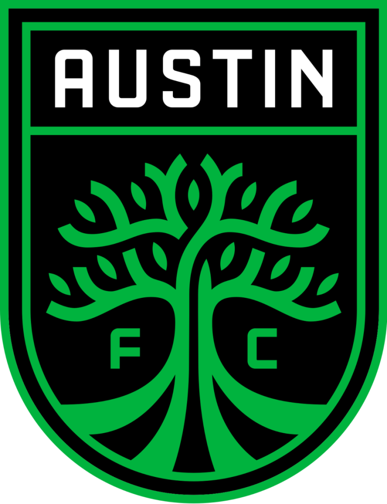 Austin FC: Player Salaries
