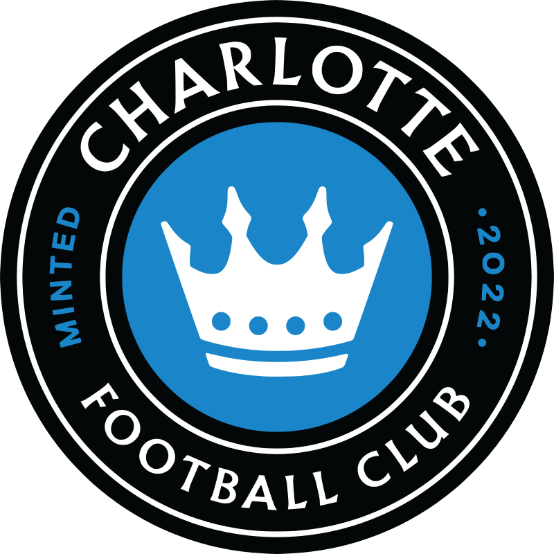 Charlotte FC: Player Salaries