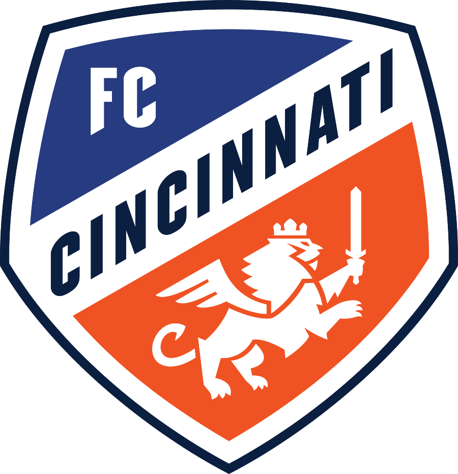 FC Cincinnati: Player Salaries