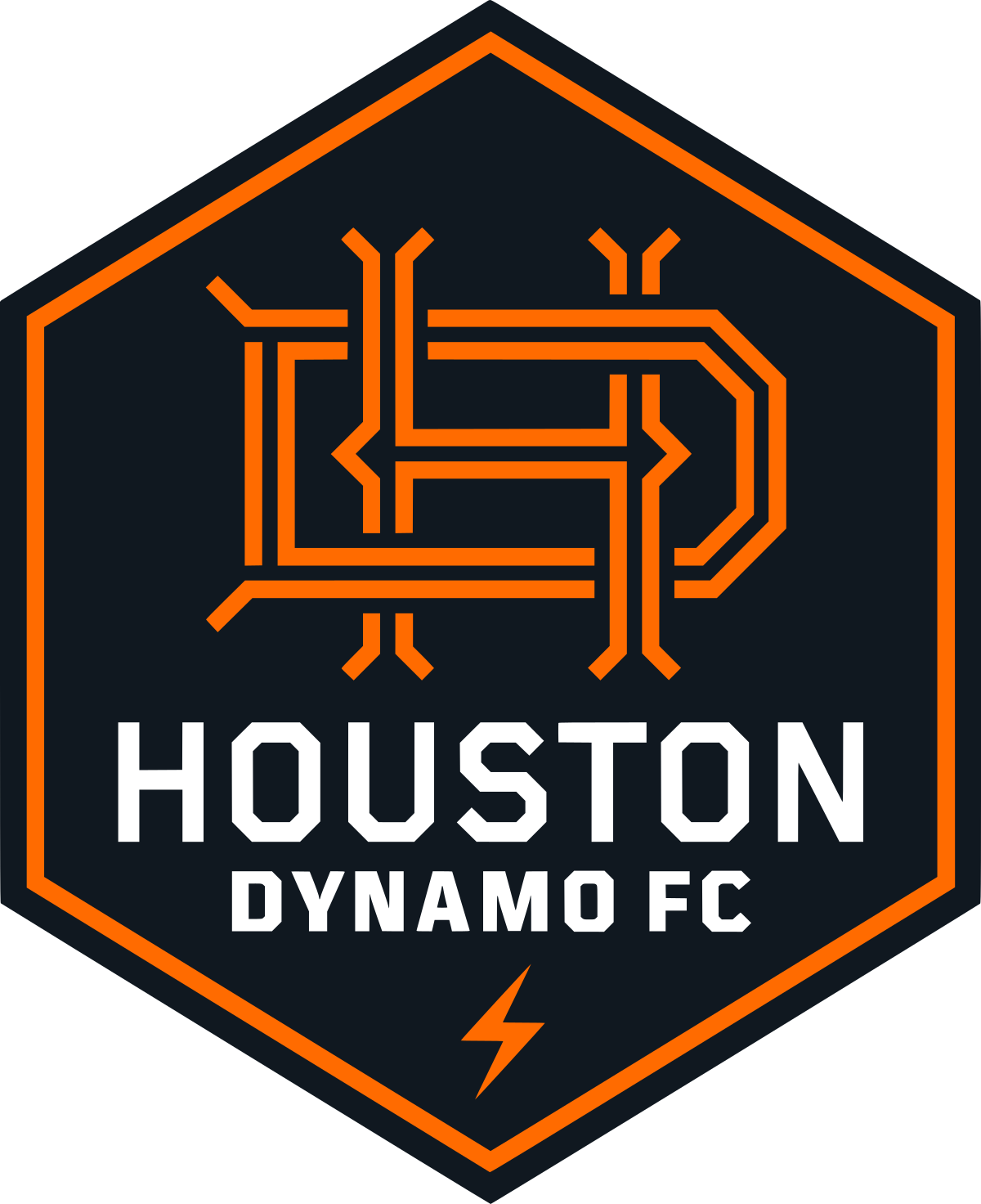 Discover Houston Dynamo FC Player Earnings