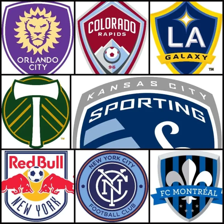 MLS Player Salaries: Insights Into MLS Players Contracts & Club Salary Info