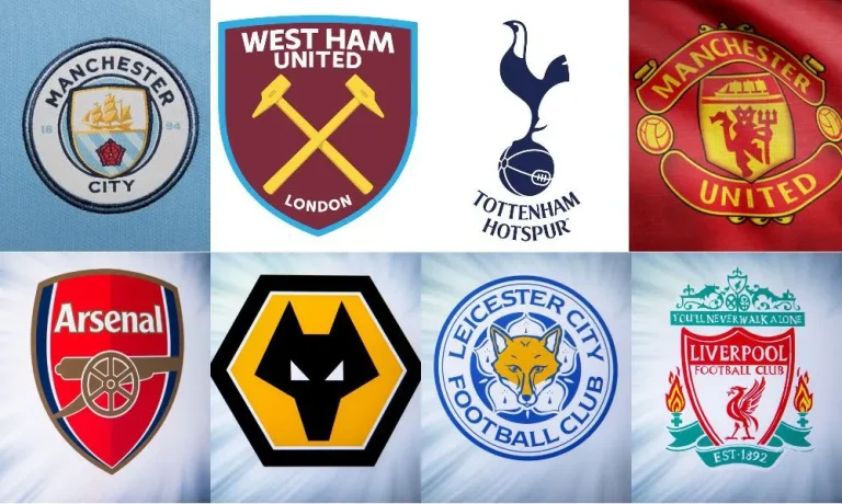 Discover Premier League Player Salaries