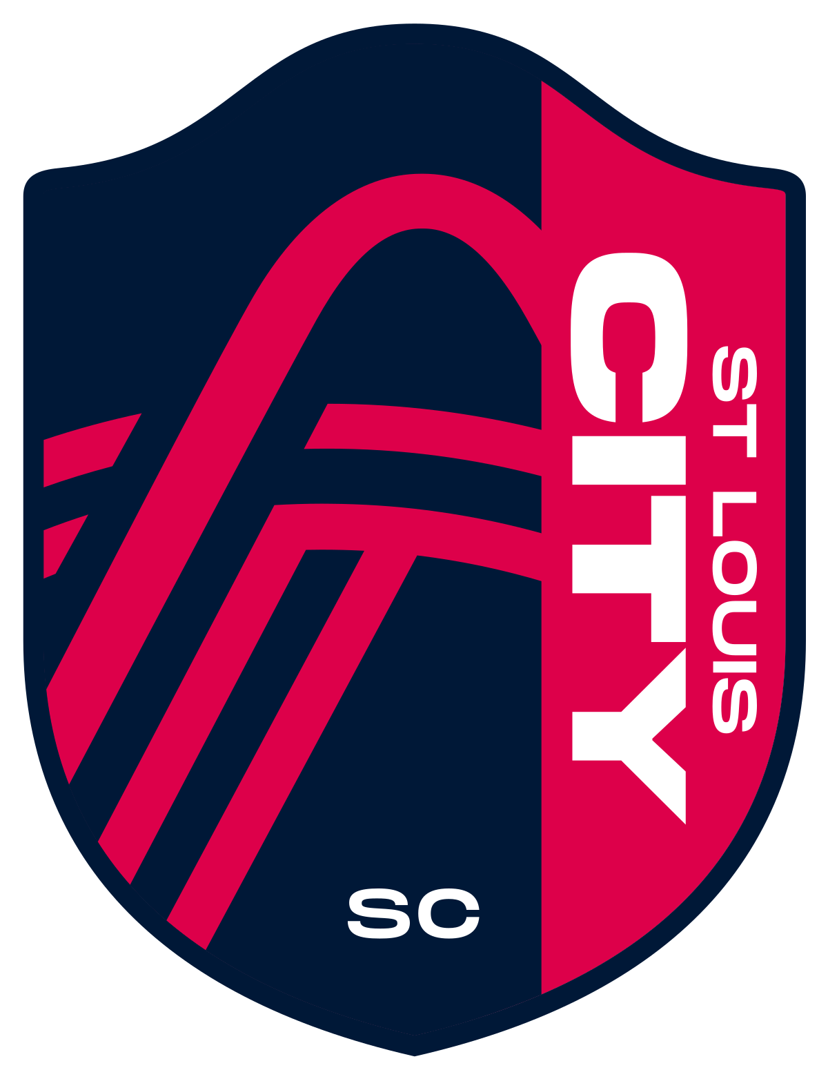 Comprehensive Guide to St. Louis City SC Player Salaries